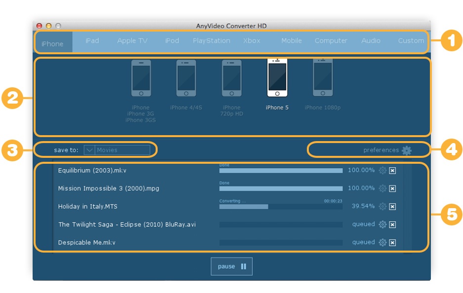 AnyVideo Converter HD User Guide AnyVideo Converter HD User Guide